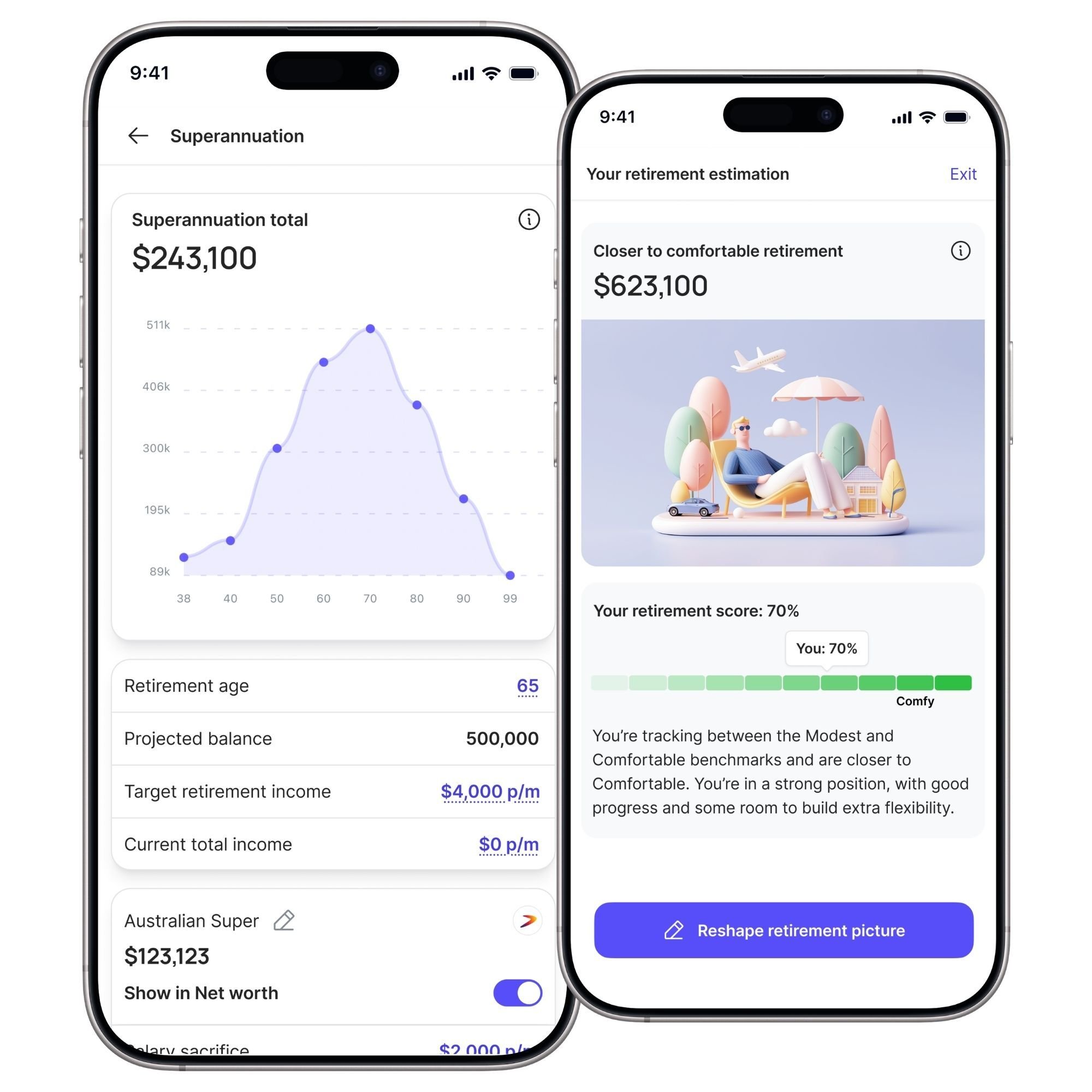 Welfie App screen showing superannuation projection for retirement
